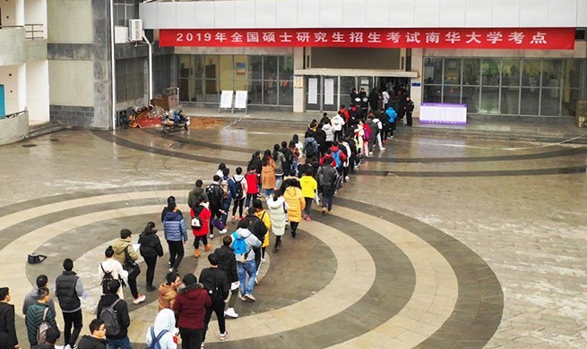 2019 postgraduate entrance exam begins